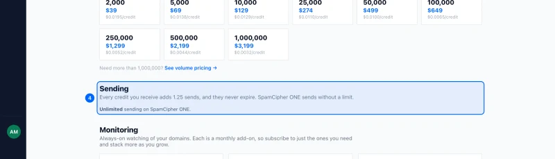 Step 4: The sending allowance and the notice at 80%. On a workspace that is not on SpamCipher ONE, the Sending section shows how many campaign emails your credits allow. Every credit adds 1.25 sends.