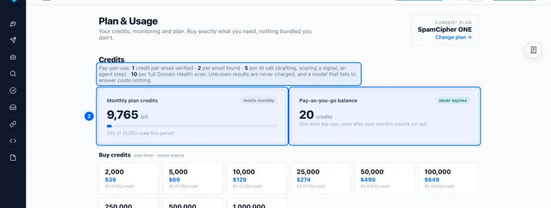 Step 2: Read the two balances. Monthly plan credits shows what is left of this month's credits and how many you have used. It resets on your billing date.
