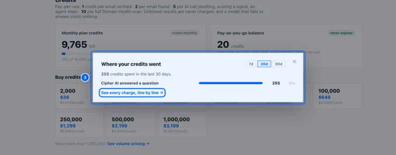 Step 3: See where your credits went. Click the receipt button on the right of the page.
