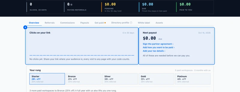 Step 4: Clicks and your next payout. Clicks on your link has a bar for each of the last 30 days.