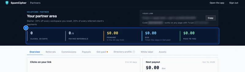 Step 3: The five numbers. Clicks, 30 days: visits to any page with your code in the last 30 days.