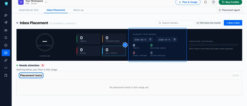 Step 6: Compare over time. The range above the tiles sets which tests are counted. Run a test a week after each change you make, and the list under Placement tests shows whether it helped.